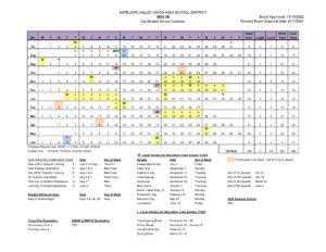 Antelope Valley Union Joint High School District 25-26