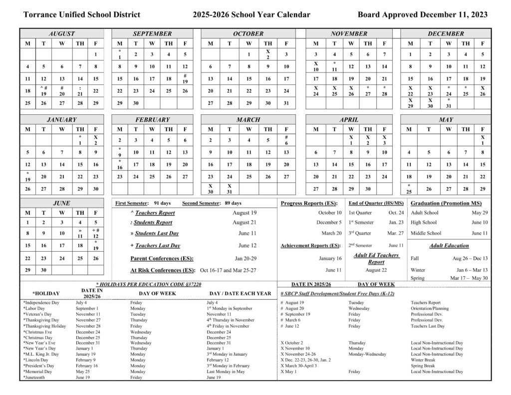 Torrance Unified School District 25-26