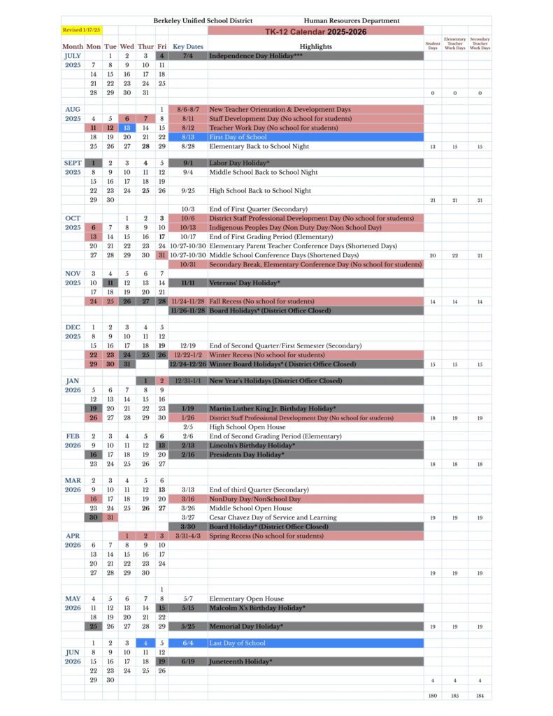Berkeley Unified School District School 25-26