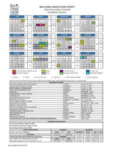 Brea Olinda Unified School District 25-26