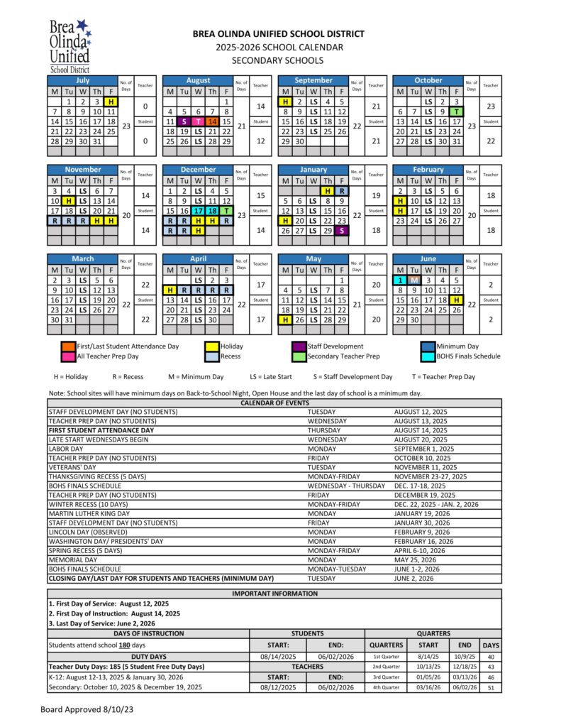 Brea Olinda Unified School District 25-26