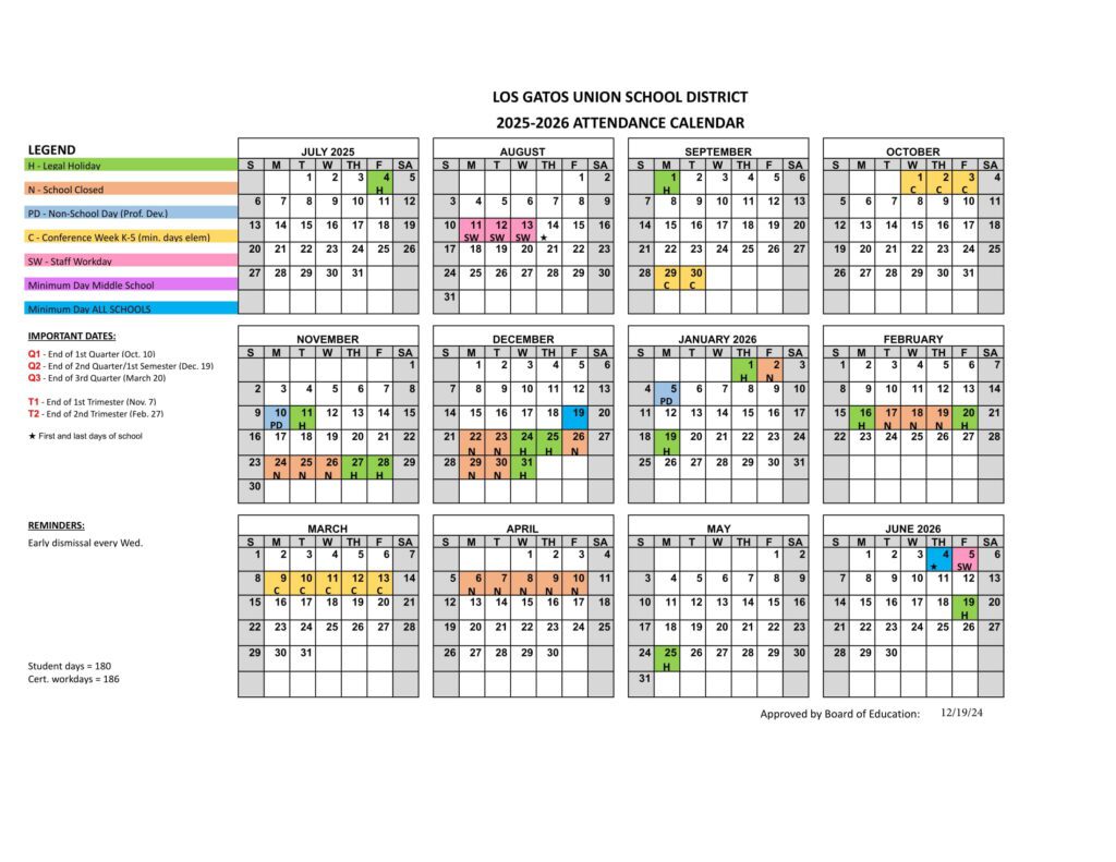 Los Gatos Union School District Calendar 25-26