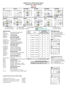 Moreno Valley Unified School District USD 25-26