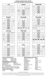 Morongo unified school district MUSD 25-26