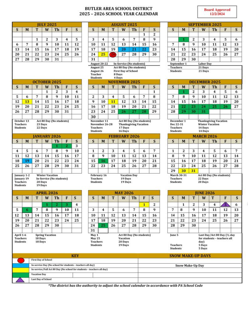 Butler Area School District