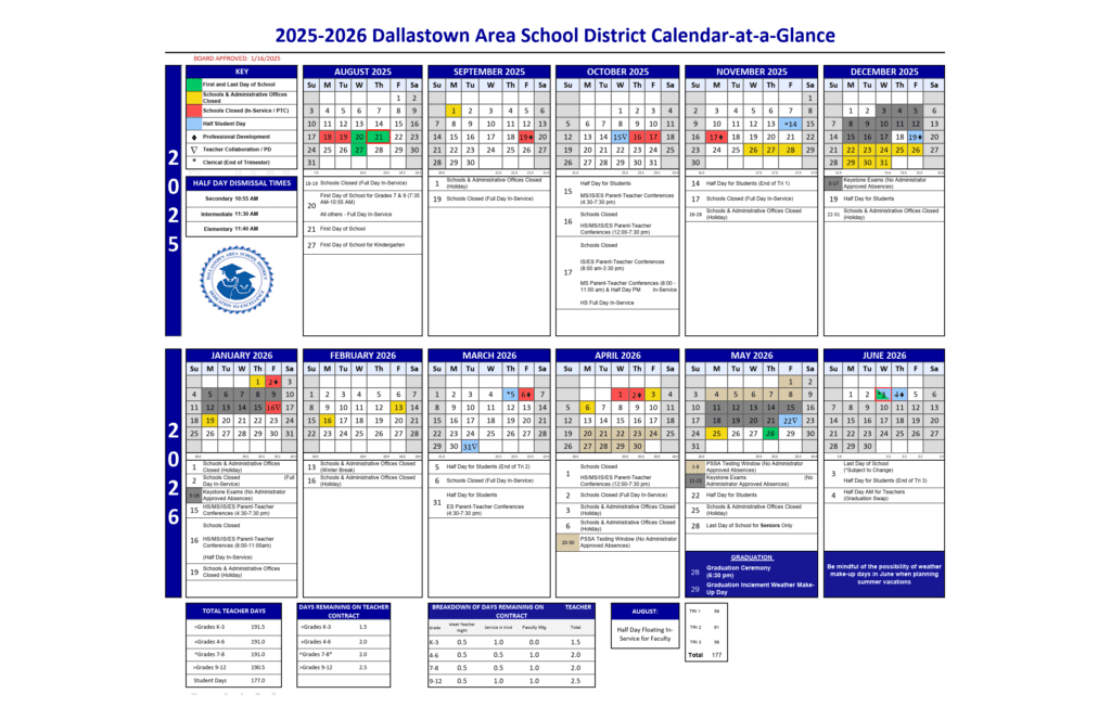 Dallastown Area School
