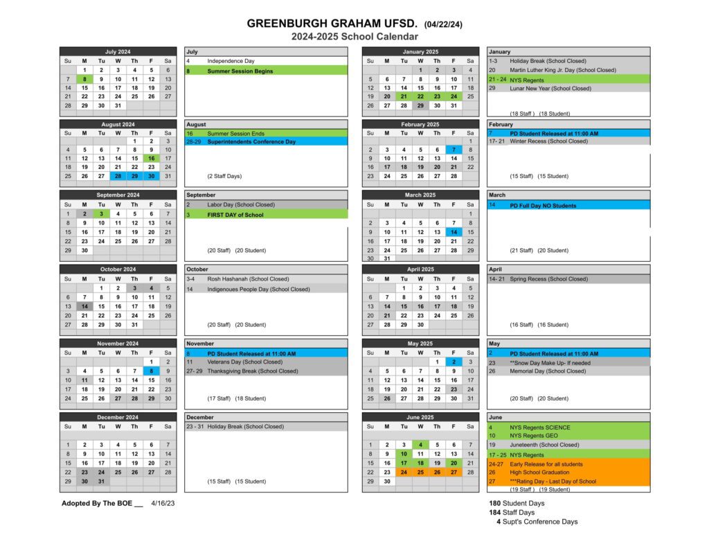 Greenburgh Graham UFSD