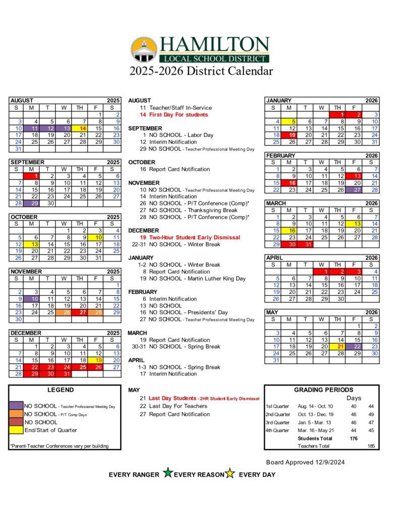 Hamilton Local School District