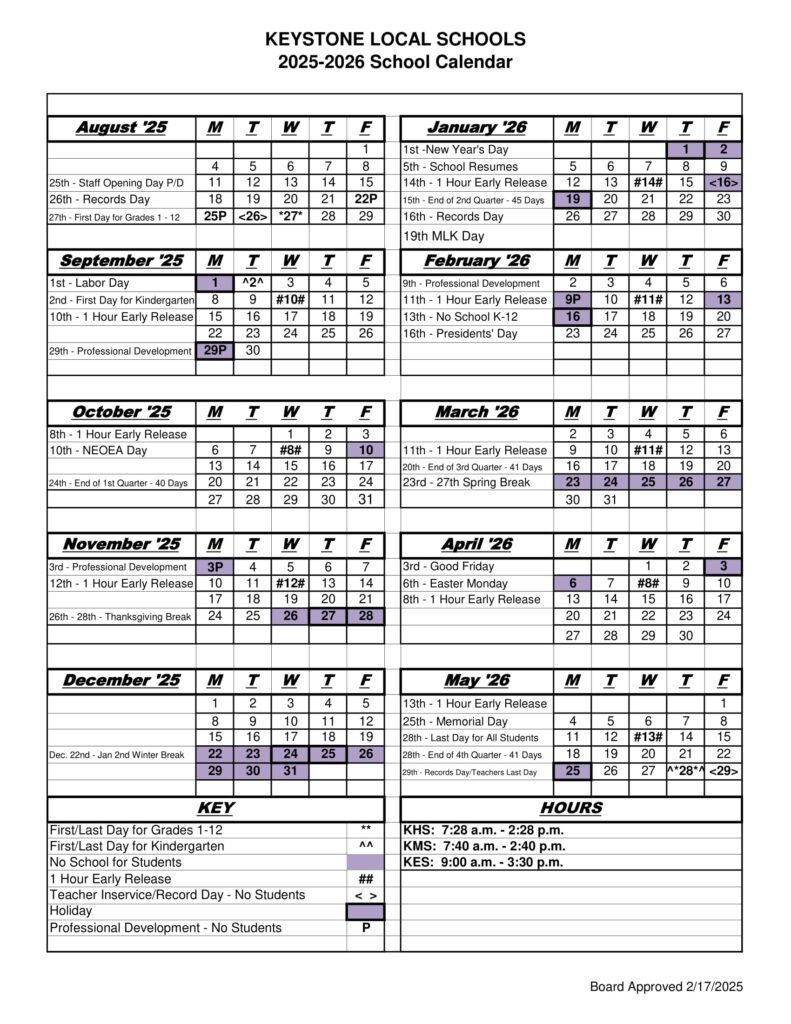 KEYSTONE LOCAL SCHOOLS