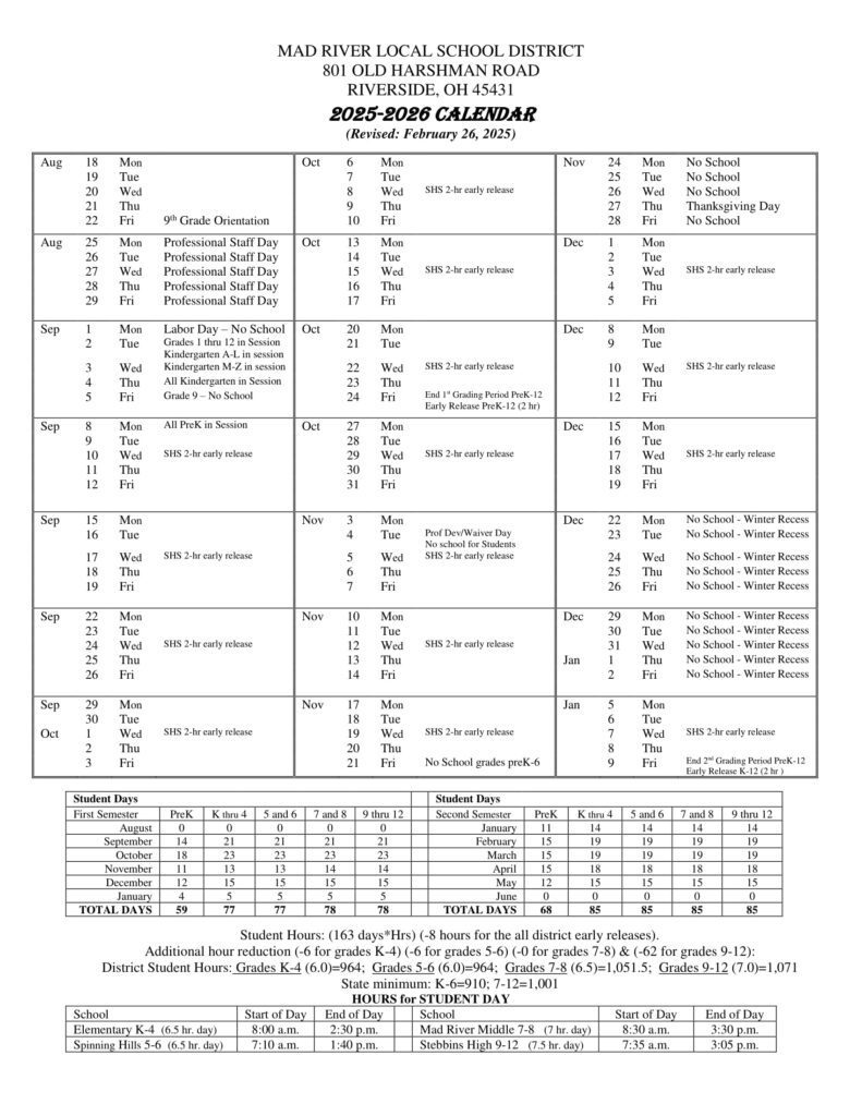 MAD RIVER LOCAL SCHOOL DISTRICT (1)