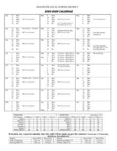MAD RIVER LOCAL SCHOOL DISTRICT (2)