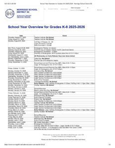Norridge School District 80