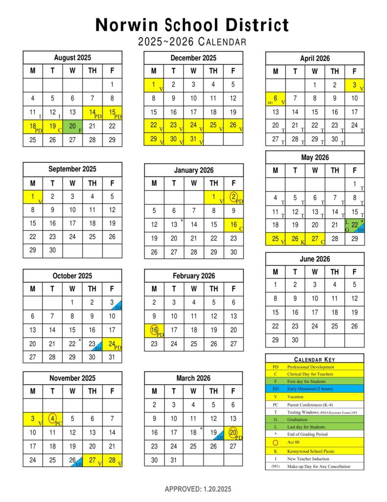 Norwin School District 25-26