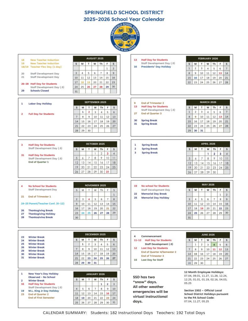 Springfield School District