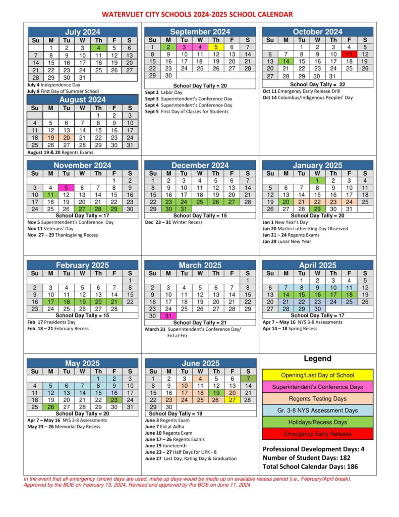 WATERVLIET CITY SCHOOLS