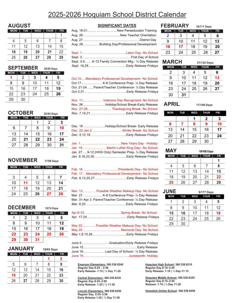 Hoquiam School District No. 28