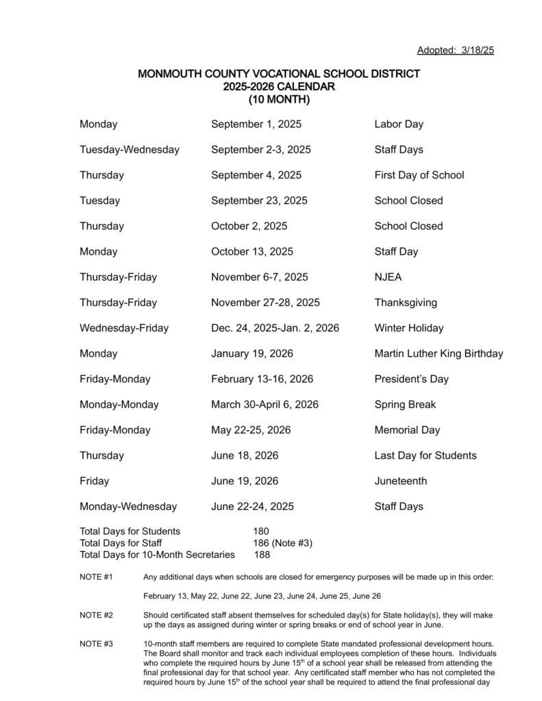 Monmouth County Vocational School DistrictMonmouth County Vocational School District