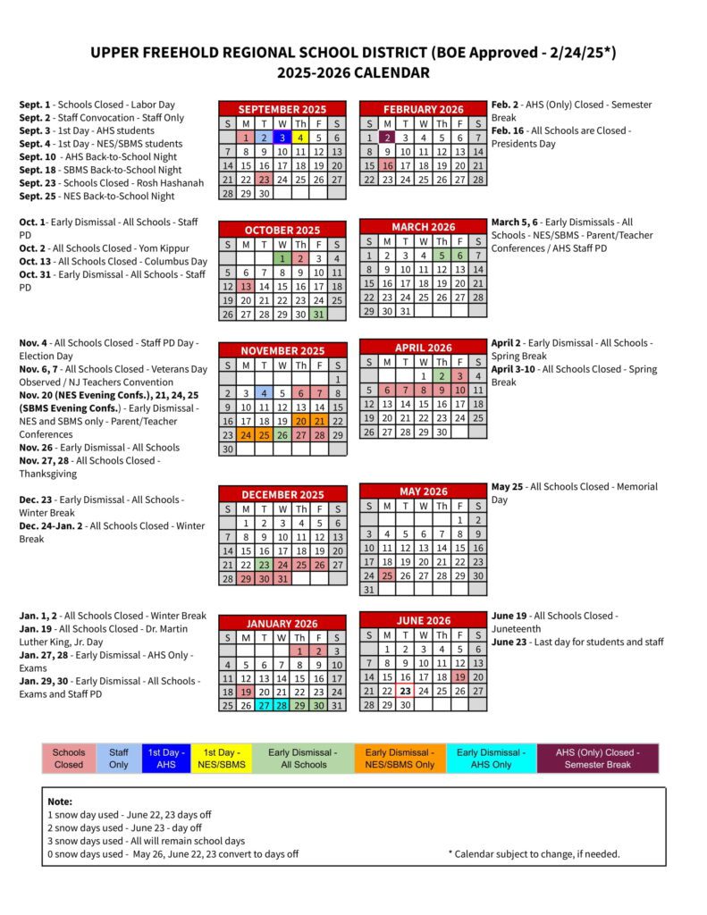 UPPER FREEHOLD REGIONAL SCHOOL DISTRICT