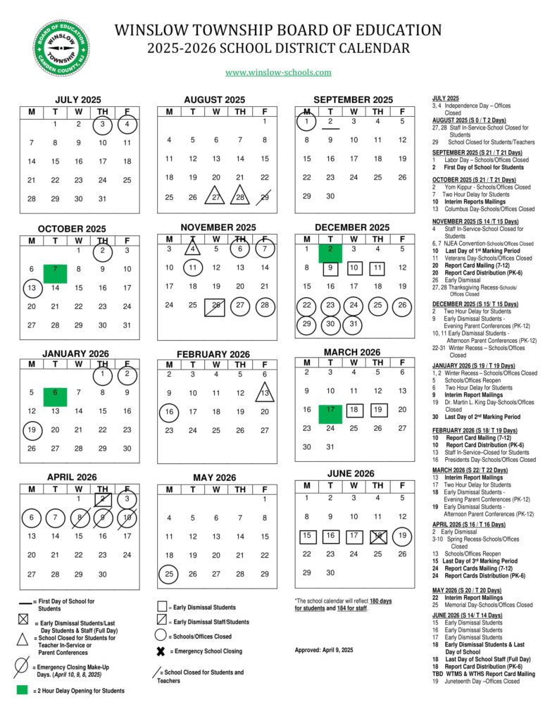 WINSLOW TOWNSHIP BOARD OF EDUCATION