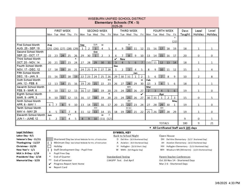 Wiseburn Unified School District Elementary Schools (TK-5)