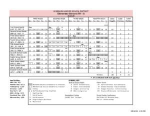 Wiseburn Unified School District Elementary Schools (TK-5)