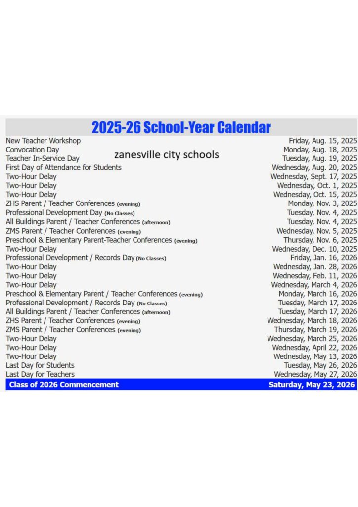 zanesville city schools-1