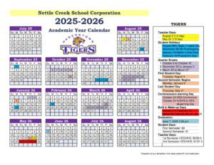 Nettle Creek School Corporation