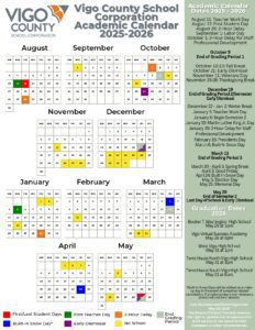 VIGO COUNTY SCHOOL CORPORATION