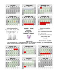 Berryville School District AR