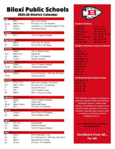 Biloxi Public School District