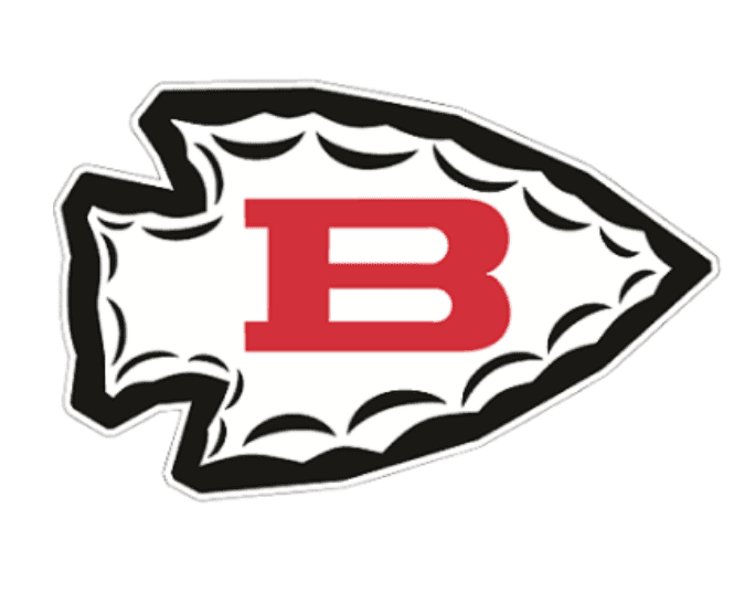 Biloxi Public School District