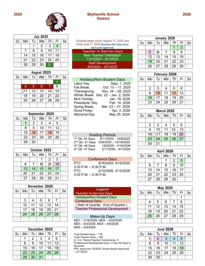 Blytheville School District