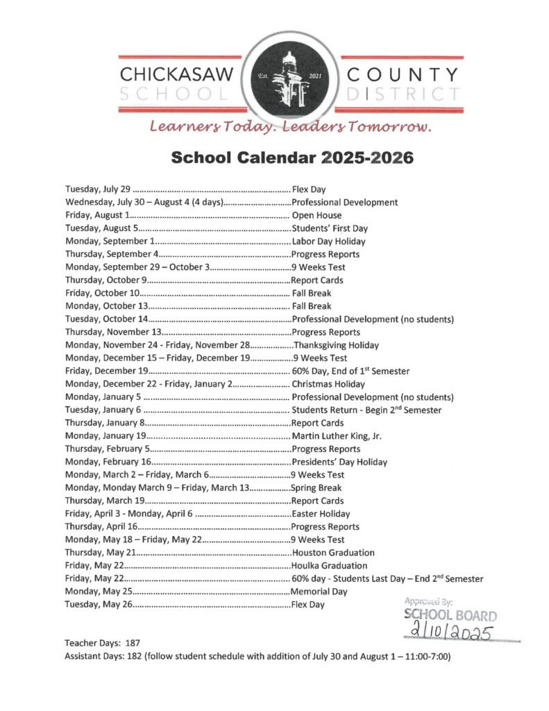 Chickasaw County School District