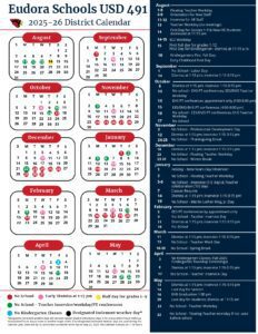 Eudora Unified School District No. 491