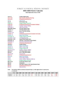 Forest Municipal School District