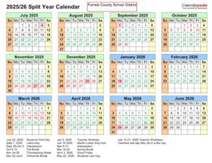 Forrest County School District