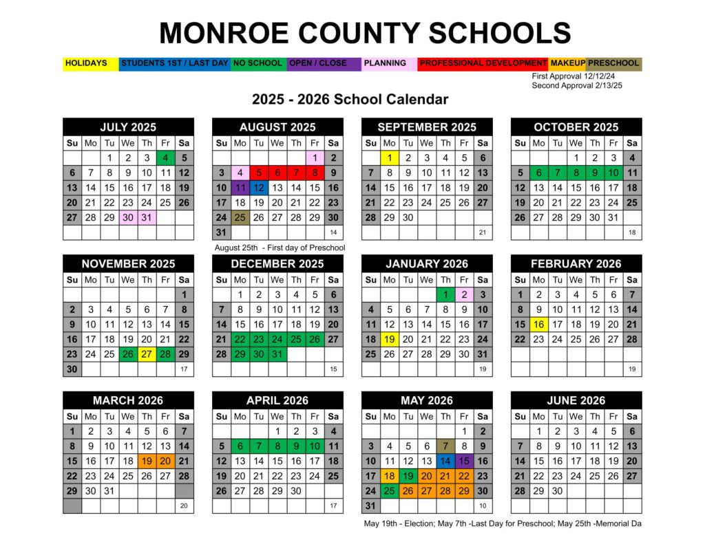MONROE COUNTY SCHOOLS ky
