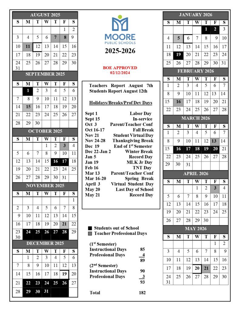 MOORE PUBLIC SCHOOLS 25-26