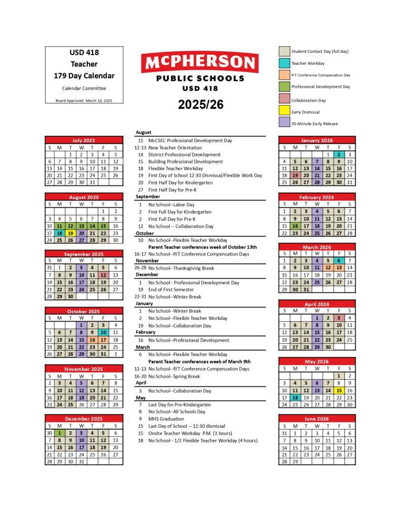 McPherson Public Schools USD 418 25-26