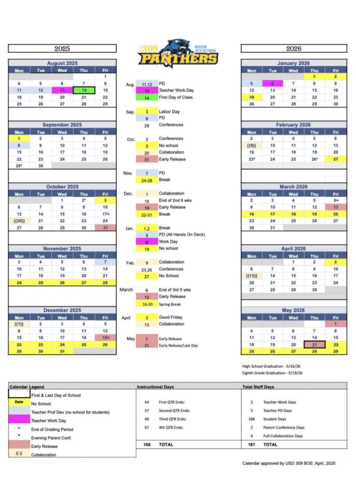 USD 309 calendar