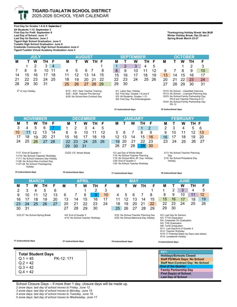 TIGARD-TUALATIN SCHOOL DISTRICT (1)