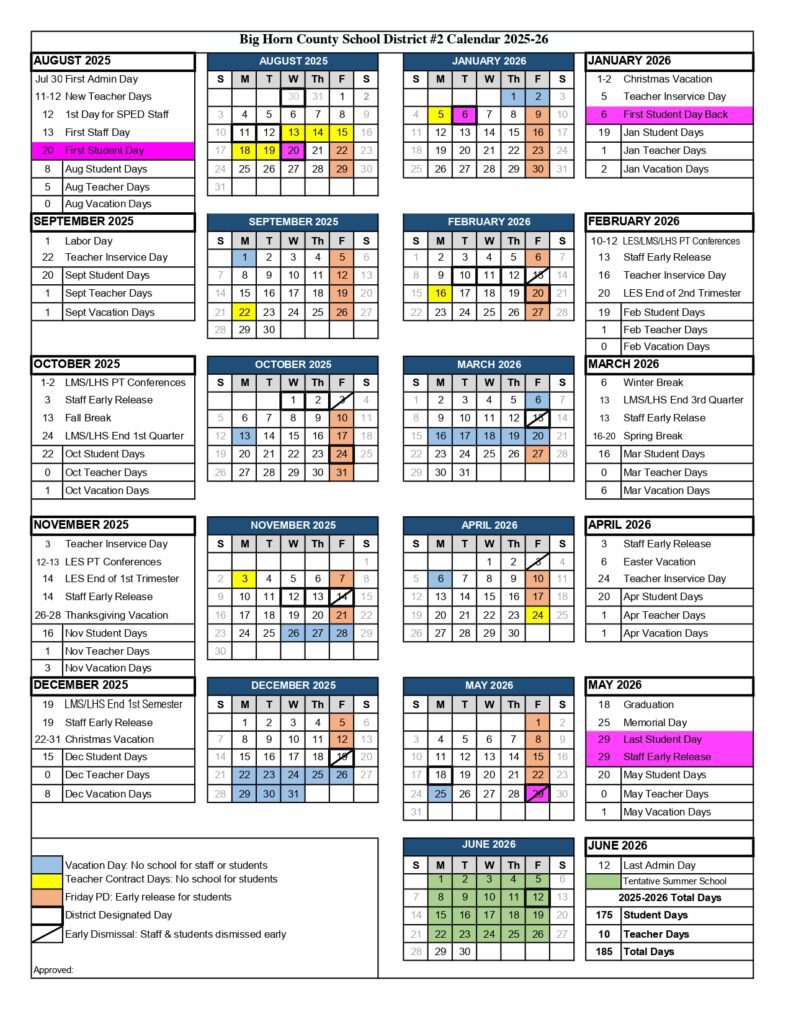Big Horn County School District #2