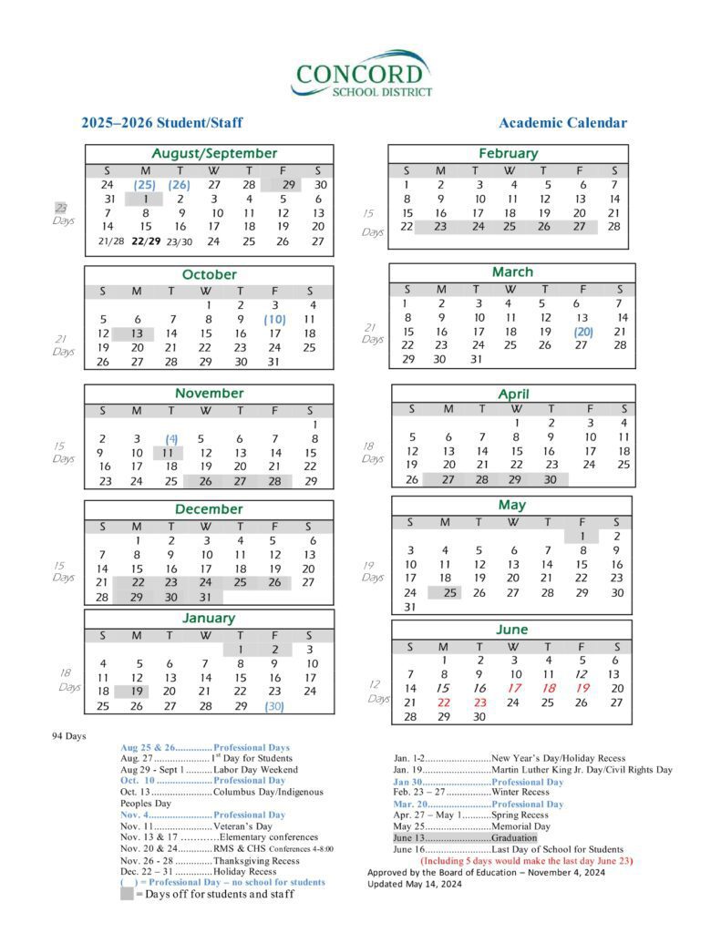 Concord School District