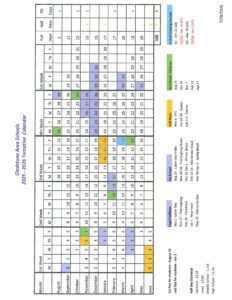 Gladstone Area Public Schools mi