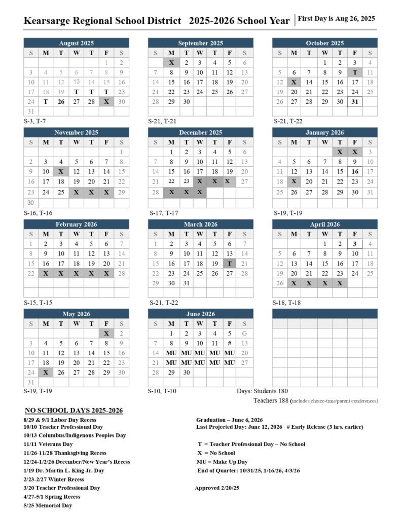 Kearsarge Regional School District, 25-26