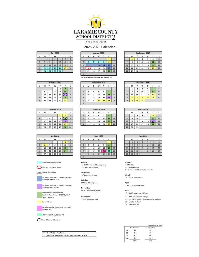 Laramie County School District 1
