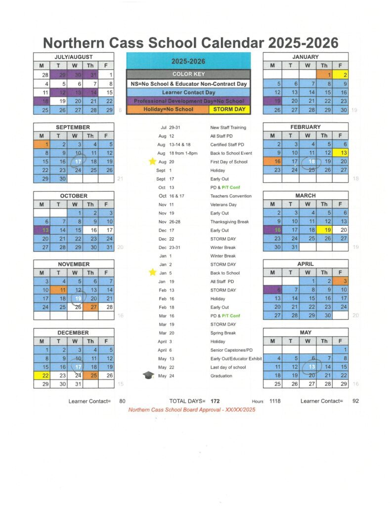 Northern Cass School District 97