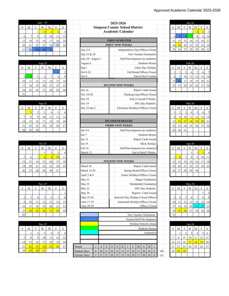 Simpson County School District