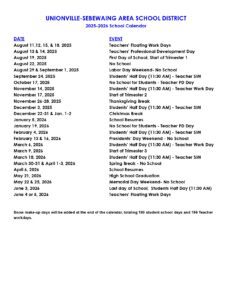 Unionville-Sebewaing Area School District