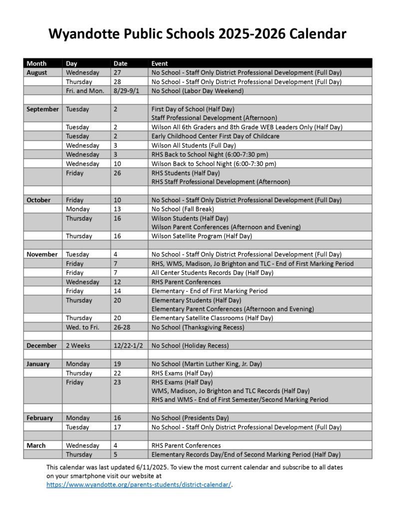 Wyandotte Public Schools 25-26, 1